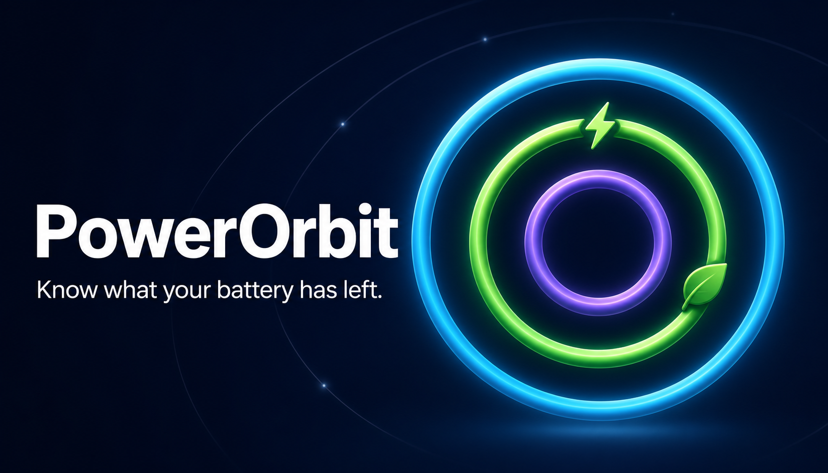 PowerOrbit rings showing Mac, iPhone, and Apple Watch battery state